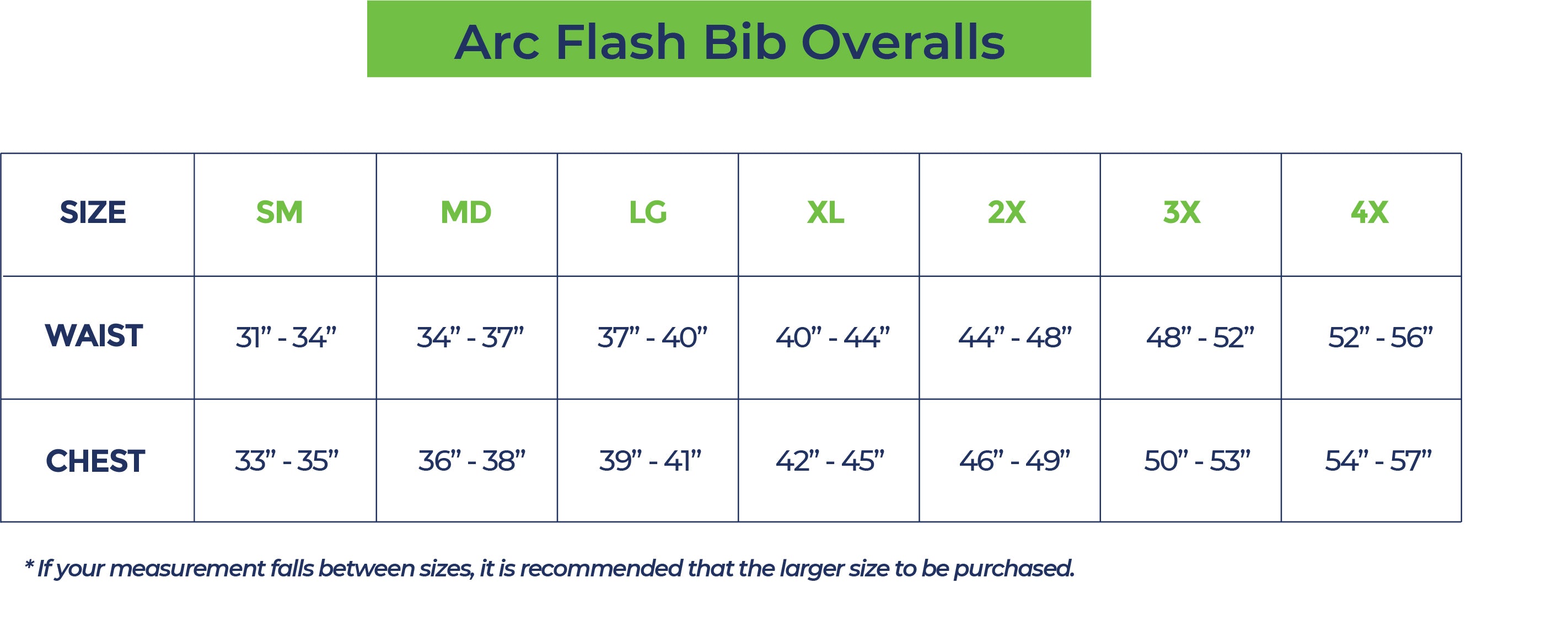 Arc Flash Bib Overalls Sizing Chart