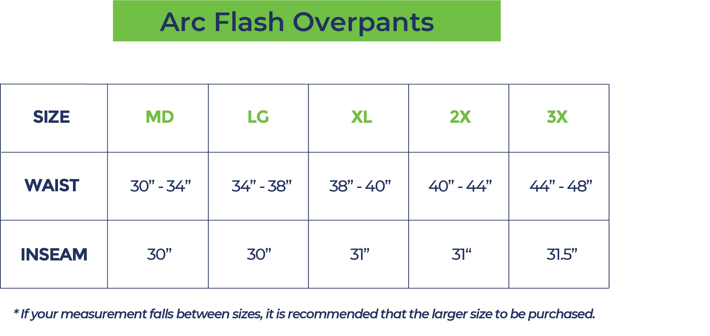 Arc Flash Over Pants Size Chart